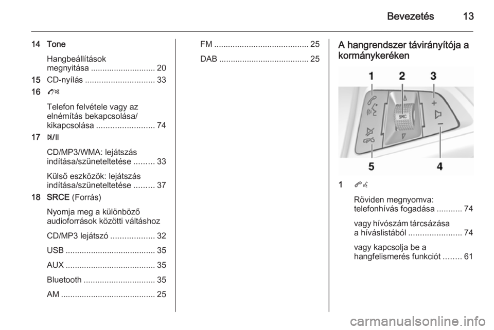 OPEL ZAFIRA C 2015.5  Infotainment kézikönyv (in Hungarian) Bevezetés13
14 ToneHangbeállítások
megnyitása ............................ 20
15 CD-nyílás .............................. 33
16 O
Telefon felvétele vagy az
elnémítás bekapcsolása/
kikapcso