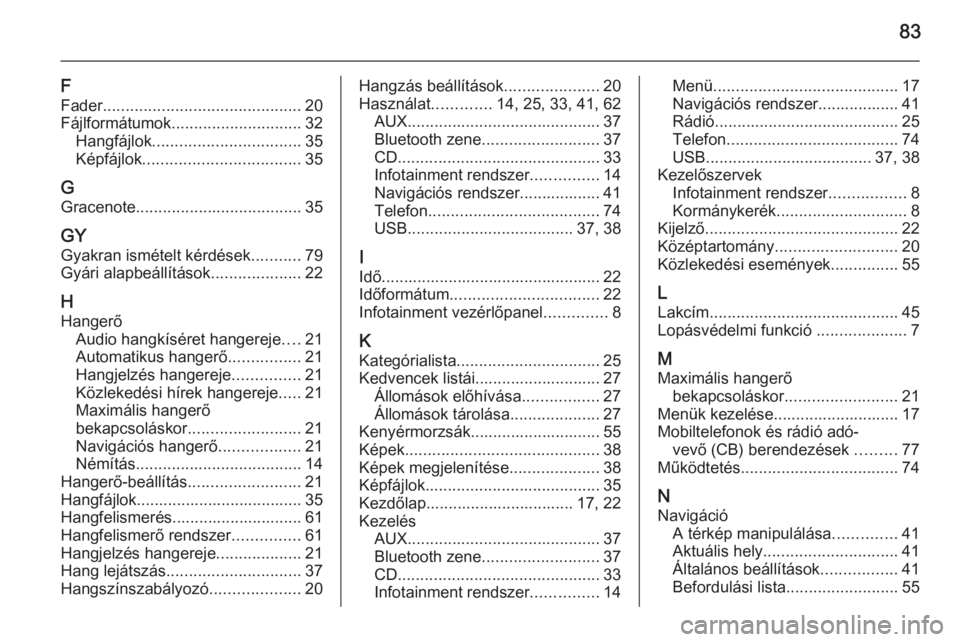 OPEL ZAFIRA C 2015.5  Infotainment kézikönyv (in Hungarian) 83
F
Fader ............................................ 20
Fájlformátumok ............................. 32
Hangfájlok ................................. 35
Képfájlok ..............................