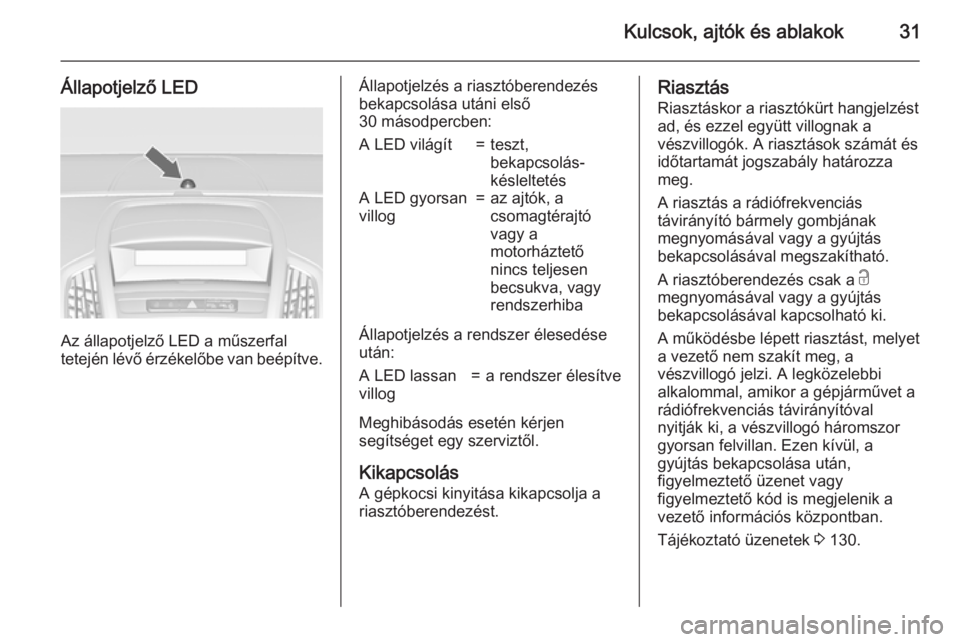 OPEL ZAFIRA C 2015.5  Kezelési útmutató (in Hungarian) Kulcsok, ajtók és ablakok31
Állapotjelző LED
Az állapotjelző LED a műszerfal
tetején lévő érzékelőbe van beépítve.
Állapotjelzés a riasztóberendezés
bekapcsolása utáni első
30 m�
