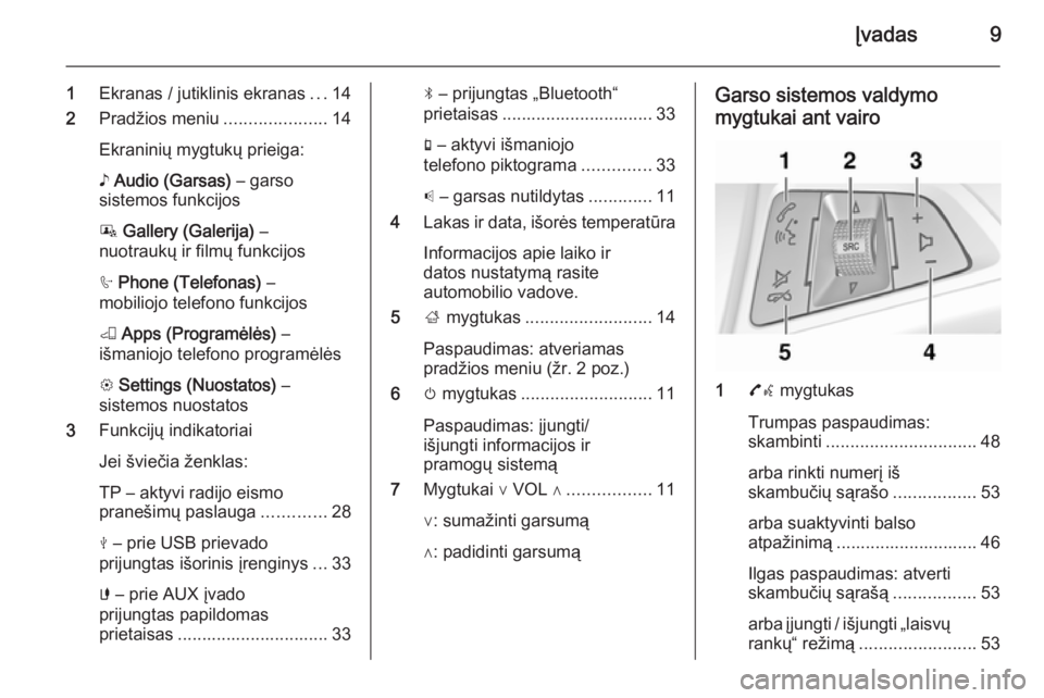OPEL ADAM 2014  Informacijos ir pramogų sistemos vadovas (in Lithuanian) Įvadas9
1Ekranas / jutiklinis ekranas ...14
2 Pradžios meniu .....................14
Ekraninių mygtukų prieiga:
♪  Audio (Garsas)  – garso
sistemos funkcijos
P  Gallery (Galerija)  –
nuotrau