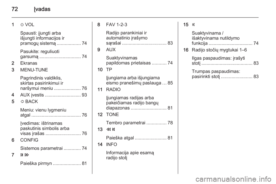 OPEL ADAM 2015.5  Informacijos ir pramogų sistemos vadovas (in Lithuanian) 72Įvadas
1m VOL
Spausti: įjungti arba
išjungti informacijos ir
pramogų sistemą ..................74
Pasukite: reguliuoti
garsumą ................................ 74
2 Ekranas
3 MENU-TUNE
Pagrind