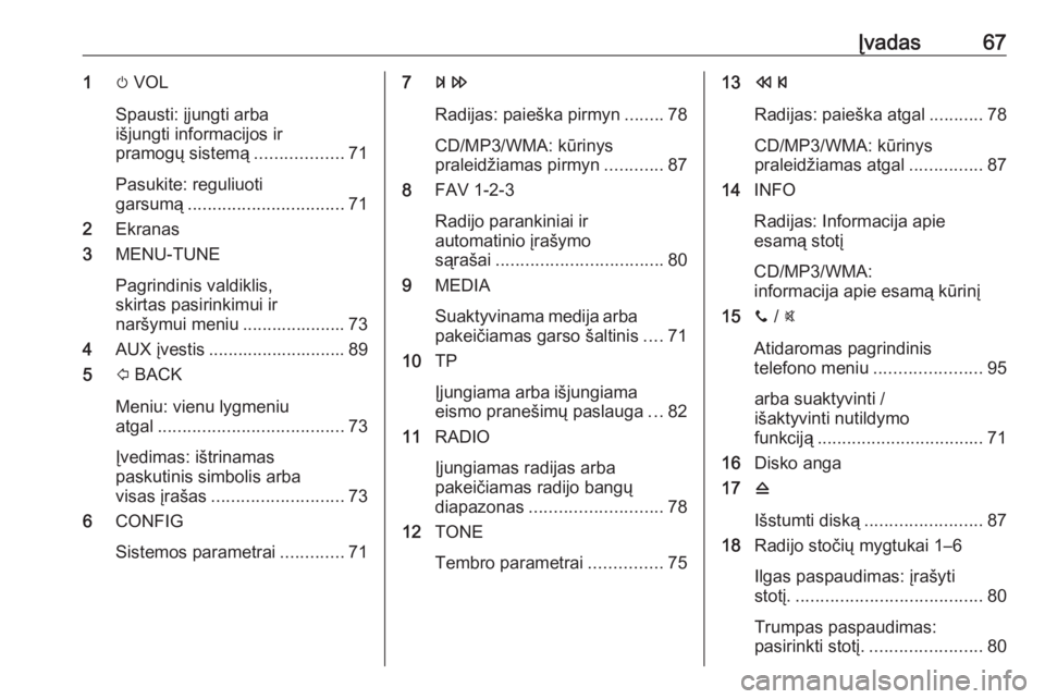OPEL ADAM 2016  Informacijos ir pramogų sistemos vadovas (in Lithuanian) Įvadas671m VOL
Spausti: įjungti arba
išjungti informacijos ir
pramogų sistemą ..................71
Pasukite: reguliuoti
garsumą ................................ 71
2 Ekranas
3 MENU-TUNE
Pagrindi