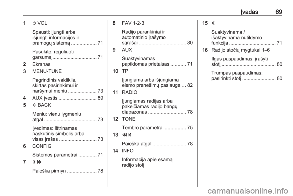 OPEL ADAM 2016  Informacijos ir pramogų sistemos vadovas (in Lithuanian) Įvadas691m VOL
Spausti: įjungti arba
išjungti informacijos ir
pramogų sistemą ..................71
Pasukite: reguliuoti
garsumą ................................ 71
2 Ekranas
3 MENU-TUNE
Pagrindi