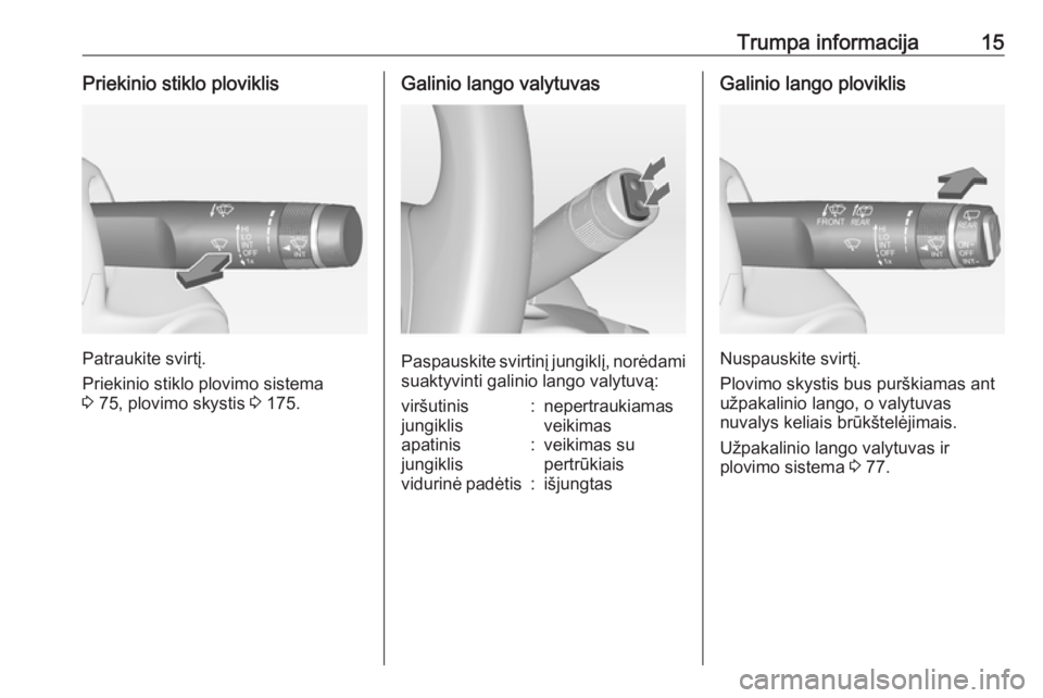 OPEL ADAM 2016.5  Savininko vadovas (in Lithuanian) Trumpa informacija15Priekinio stiklo ploviklis
Patraukite svirtį.
Priekinio stiklo plovimo sistema
3  75, plovimo skystis  3 175.
Galinio lango valytuvas
Paspauskite svirtinį jungiklį, norėdami
su