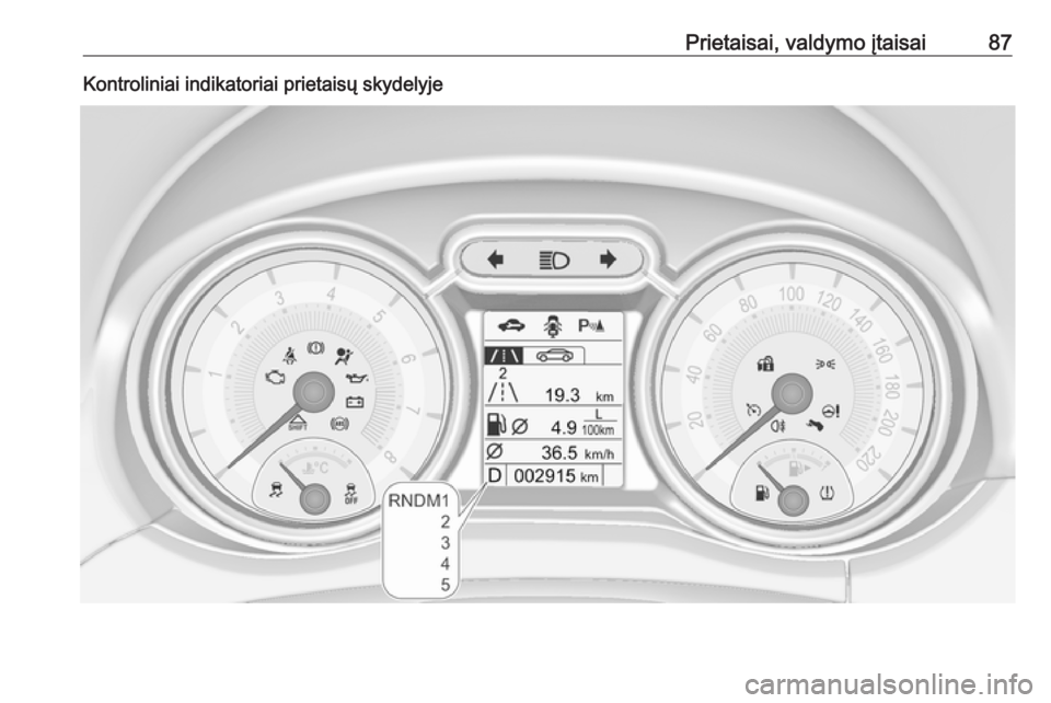 OPEL ADAM 2016.5 Savininko vadovas (in Lithuanian) Prietaisai, valdymo įtaisai87Kontroliniai indikatoriai prietaisų skydelyje OPEL ADAM 2016.5 Savininko vadovas (in Lithuanian) Prietaisai, valdymo įtaisai87Kontroliniai indikatoriai prietaisų skydelyje