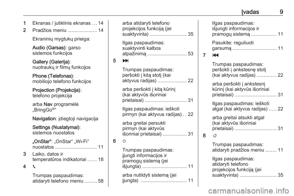 OPEL ADAM 2017.5  Informacijos ir pramogų sistemos vadovas (in Lithuanian) Įvadas91Ekranas / jutiklinis ekranas ...14
2 Pradžios meniu .....................14
Ekraninių mygtukų prieiga:
Audio (Garsas) : garso
sistemos funkcijos
Gallery (Galerija) :
nuotraukų ir filmų f