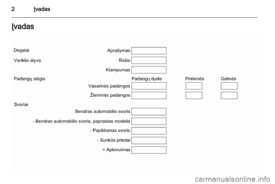 OPEL ASTRA H 2012  Savininko vadovas (in Lithuanian) 