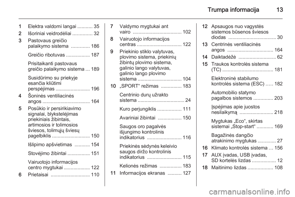 OPEL ASTRA J 2015.75  Savininko vadovas (in Lithuanian) Trumpa informacija13
1Elektra valdomi langai ...........35
2 Išoriniai veidrodėliai ..............32
3 Pastovaus greičio
palaikymo sistema  .............186
Greičio ribotuvas .................187
