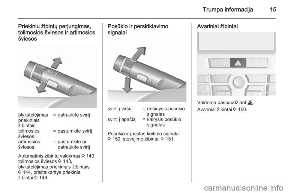 OPEL ASTRA J 2015.75  Savininko vadovas (in Lithuanian) Trumpa informacija15
Priekinių žibintų perjungimas,
tolimosios šviesos ir artimosios šviesosblykstelėjimas
priekiniais
žibintais=patraukite svirtįtolimosios
šviesos=pastumkite svirtįartimosi
