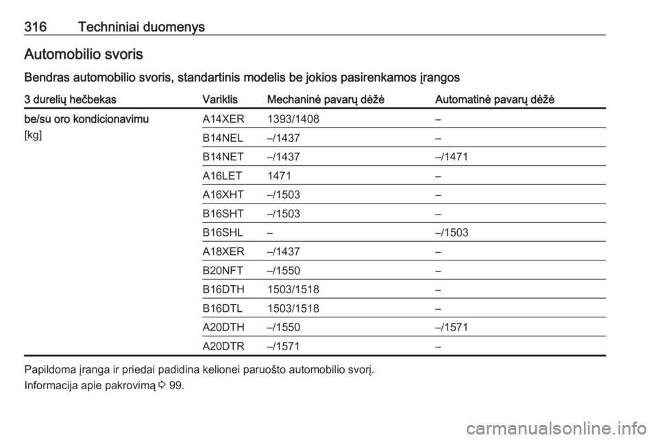 OPEL ASTRA J 2016.5  Savininko vadovas (in Lithuanian) 316Techniniai duomenysAutomobilio svorisBendras automobilio svoris, standartinis modelis be jokios pasirenkamos įrangos3 durelių hečbekasVariklisMechaninė pavarų dėžėAutomatinė pavarų dėž