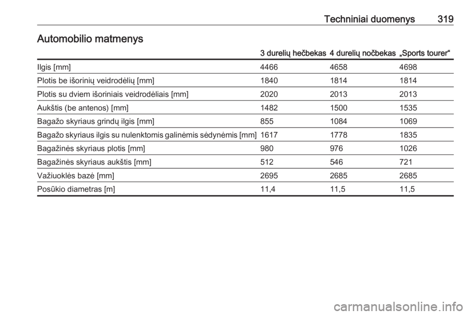 OPEL ASTRA J 2016.5  Savininko vadovas (in Lithuanian) Techniniai duomenys319Automobilio matmenys3 durelių hečbekas4 durelių nočbekas„Sports tourer“Ilgis [mm]446646584698Plotis be išorinių veidrodėlių [mm]184018141814Plotis su dviem išoriniai