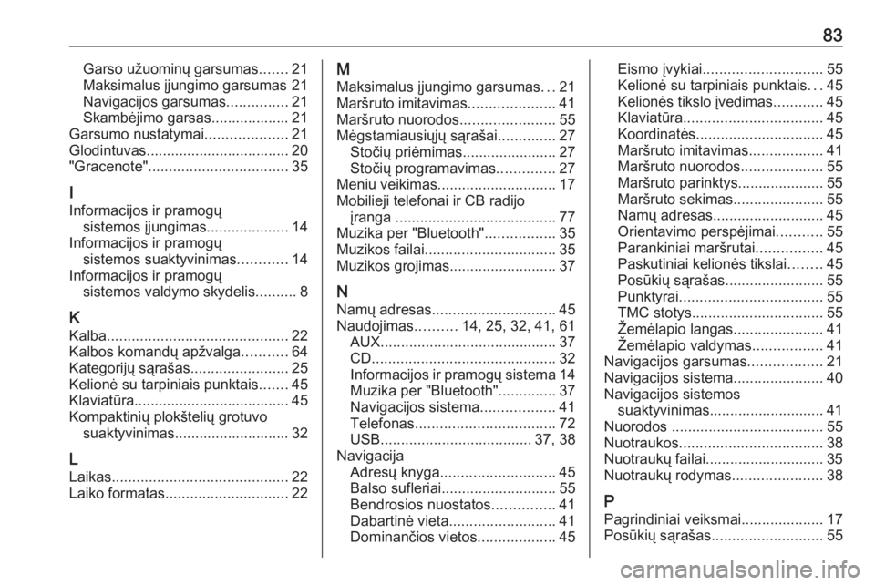 OPEL ASTRA J 2018  Informacijos ir pramogų sistemos vadovas (in Lithuanian) 83Garso užuominų garsumas.......21
Maksimalus įjungimo garsumas 21 Navigacijos garsumas ...............21
Skambėjimo garsas................... 21
Garsumo nustatymai ....................21
Glodintu