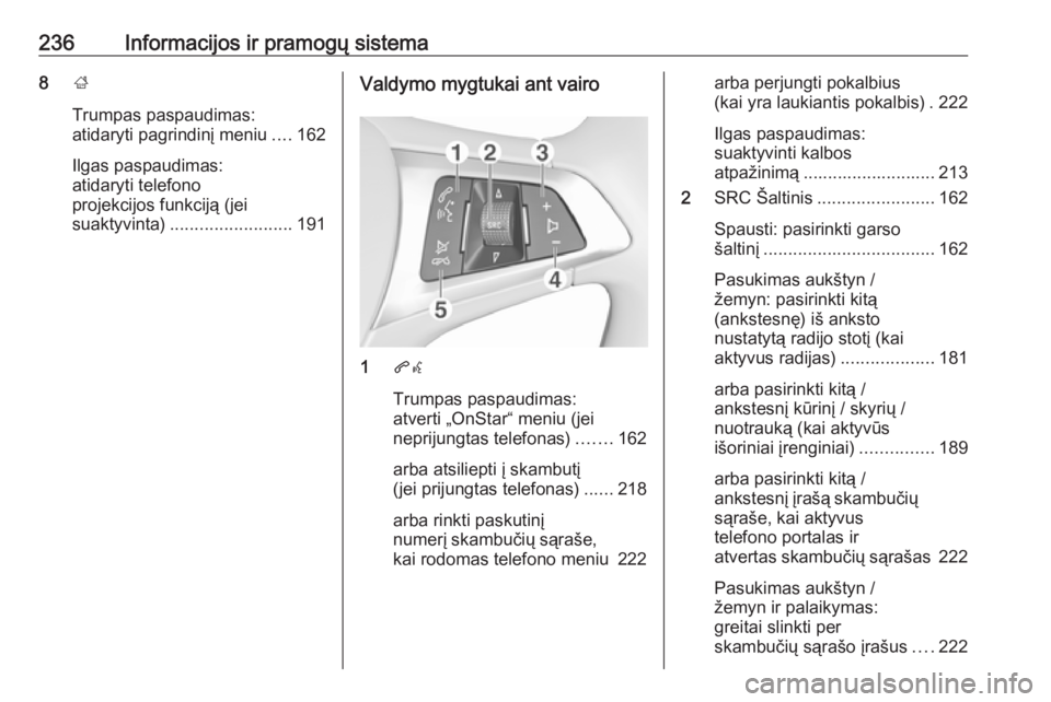OPEL ASTRA K 2017.5 Savininko vadovas (in Lithuanian) 236Informacijos ir pramogų sistema8;
Trumpas paspaudimas:
atidaryti pagrindinį meniu ....162
Ilgas paspaudimas:
atidaryti telefono
projekcijos funkciją (jei
suaktyvinta) ......................... 1 OPEL ASTRA K 2017.5 Savininko vadovas (in Lithuanian) 236Informacijos ir pramogų sistema8;
Trumpas paspaudimas:
atidaryti pagrindinį meniu ....162
Ilgas paspaudimas:
atidaryti telefono
projekcijos funkciją (jei
suaktyvinta) ......................... 1