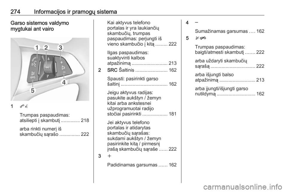 OPEL ASTRA K 2017.5 Savininko vadovas (in Lithuanian) 274Informacijos ir pramogų sistemaGarso sistemos valdymo
mygtukai ant vairo
1 qw
Trumpas paspaudimas:
atsiliepti į skambutį ..............218
arba rinkti numerį iš
skambučių sąrašo .......... OPEL ASTRA K 2017.5 Savininko vadovas (in Lithuanian) 274Informacijos ir pramogų sistemaGarso sistemos valdymo
mygtukai ant vairo
1 qw
Trumpas paspaudimas:
atsiliepti į skambutį ..............218
arba rinkti numerį iš
skambučių sąrašo ..........
