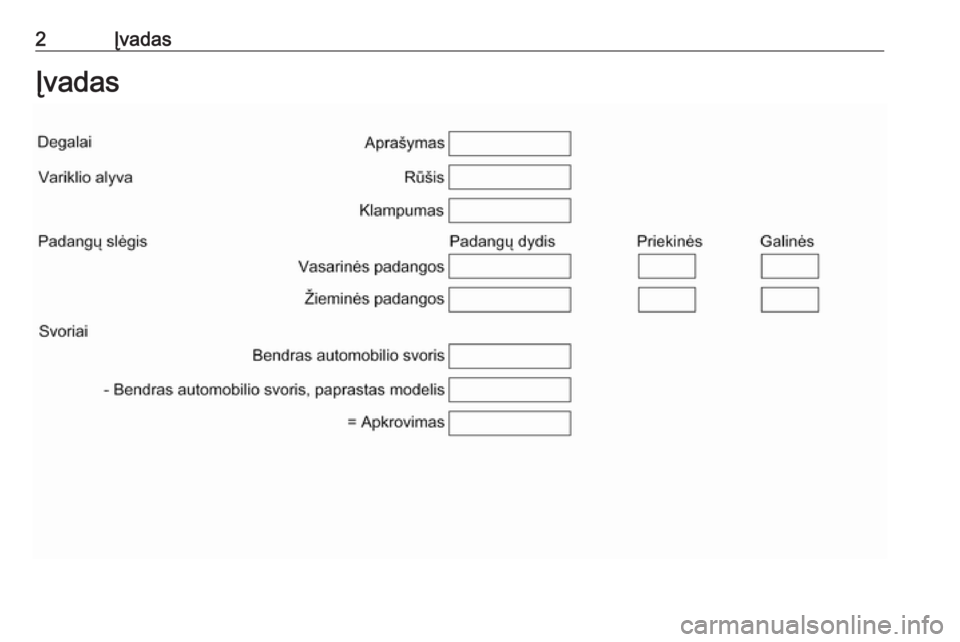 OPEL ASTRA K 2018.75  Savininko vadovas (in Lithuanian) 2ĮvadasĮvadas 