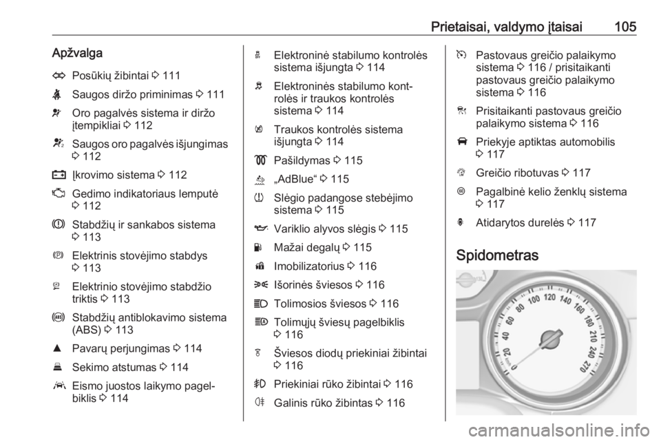 OPEL ASTRA K 2019.5  Savininko vadovas (in Lithuanian) Prietaisai, valdymo įtaisai105ApžvalgaOPosūkių žibintai 3 111XSaugos diržo priminimas  3 111vOro pagalvės sistema ir diržo
įtempikliai  3 112VSaugos oro pagalvės išjungimas
3  112pĮkrovimo
