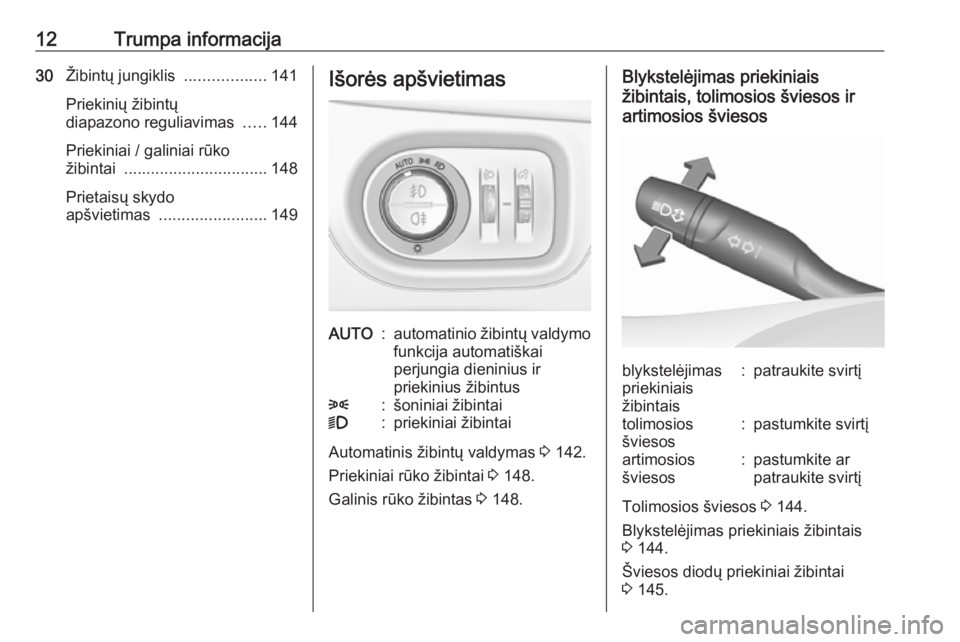 OPEL ASTRA K 2019.5  Savininko vadovas (in Lithuanian) 12Trumpa informacija30Žibintų jungiklis  ..................141
Priekinių žibintų
diapazono reguliavimas  .....144
Priekiniai / galiniai rūko
žibintai  ................................ 148
Priet