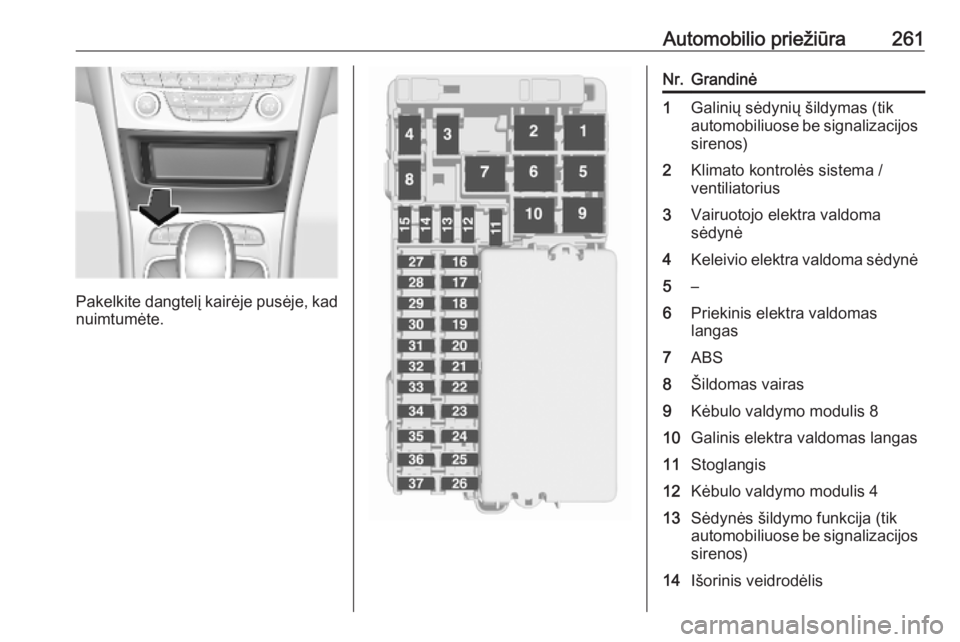 OPEL ASTRA K 2019.5  Savininko vadovas (in Lithuanian) Automobilio priežiūra261
Pakelkite dangtelį kairėje pusėje, kadnuimtumėte.
Nr.Grandinė1Galinių sėdynių šildymas (tik
automobiliuose be signalizacijos
sirenos)2Klimato kontrolės sistema /
v