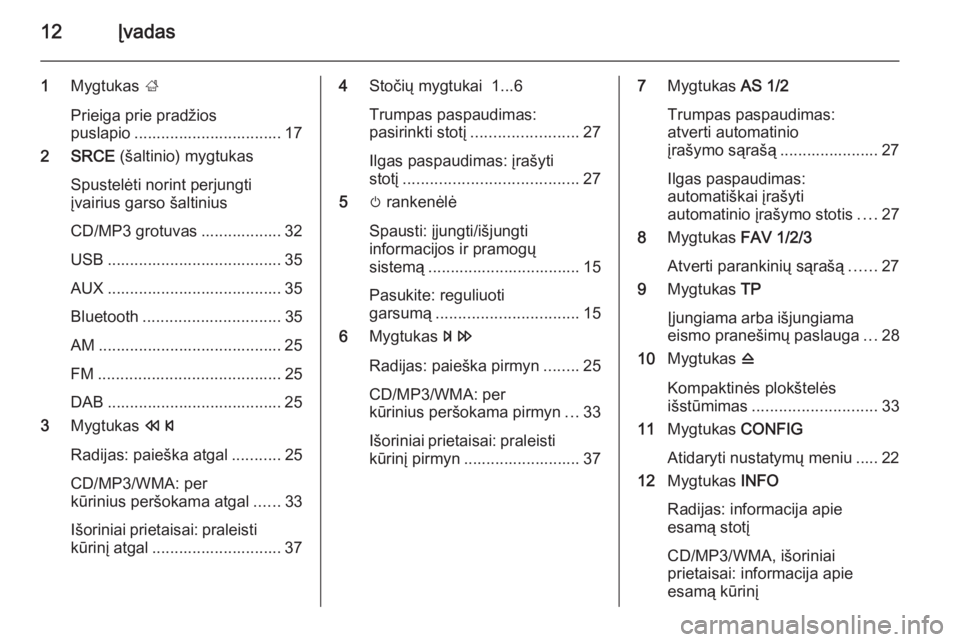 OPEL CASCADA 2015  Informacijos ir pramogų sistemos vadovas (in Lithuanian) 12Įvadas
1Mygtukas  ;
Prieiga prie pradžios
puslapio ................................. 17
2 SRCE  (šaltinio) mygtukas
Spustelėti norint perjungti
įvairius garso šaltinius
CD/MP3 grotuvas .......