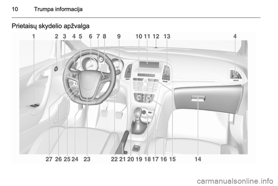 OPEL CASCADA 2015 Savininko vadovas (in Lithuanian) 10Trumpa informacijaPrietaisų skydelio apžvalga OPEL CASCADA 2015 Savininko vadovas (in Lithuanian) 10Trumpa informacijaPrietaisų skydelio apžvalga