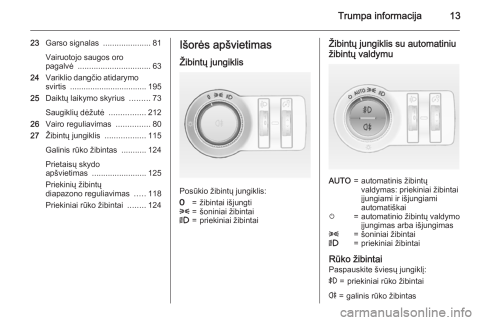 OPEL CASCADA 2015.5  Savininko vadovas (in Lithuanian) Trumpa informacija13
23Garso signalas  .....................81
Vairuotojo saugos oro
pagalvė  ................................ 63
24 Variklio dangčio atidarymo
svirtis  .............................