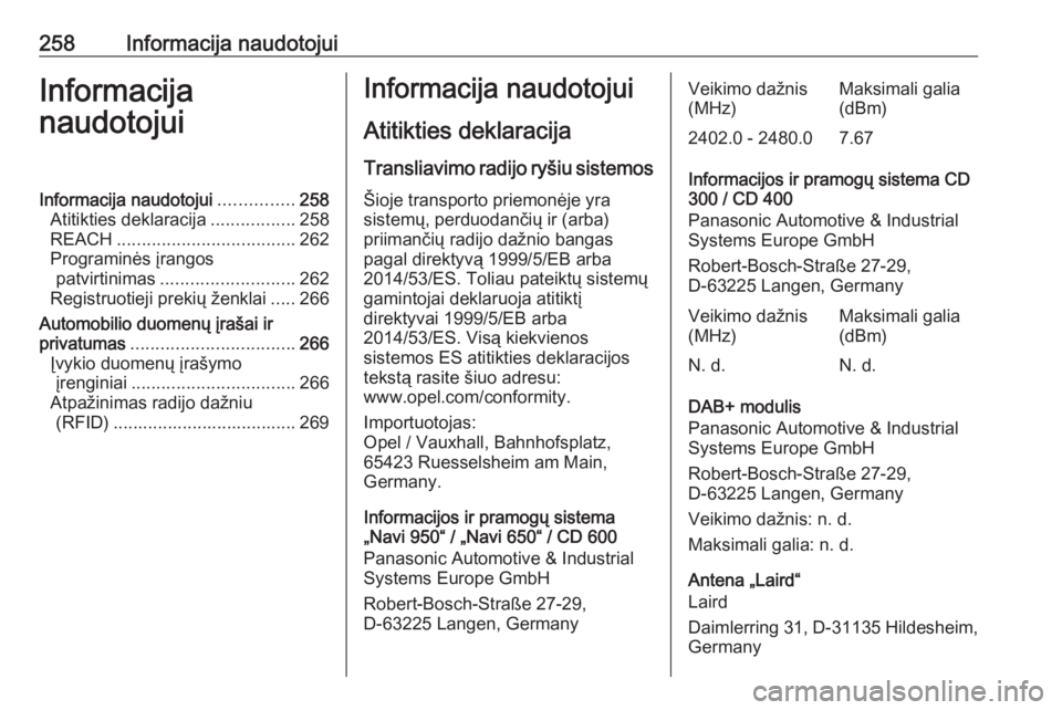 OPEL CASCADA 2018.5 Savininko vadovas (in Lithuanian) 258Informacija naudotojuiInformacija
naudotojuiInformacija naudotojui ...............258
Atitikties deklaracija .................258
REACH .................................... 262
Programinės įrango OPEL CASCADA 2018.5 Savininko vadovas (in Lithuanian) 258Informacija naudotojuiInformacija
naudotojuiInformacija naudotojui ...............258
Atitikties deklaracija .................258
REACH .................................... 262
Programinės įrango