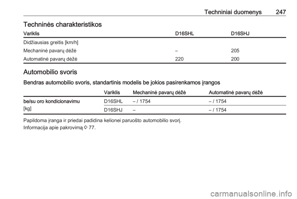 OPEL CASCADA 2019  Savininko vadovas (in Lithuanian) Techniniai duomenys247Techninės charakteristikosVariklisD16SHLD16SHJDidžiausias greitis [km/h]Mechaninė pavarų dėžė–205Automatinė pavarų dėžė220200Automobilio svoris
Bendras automobilio 