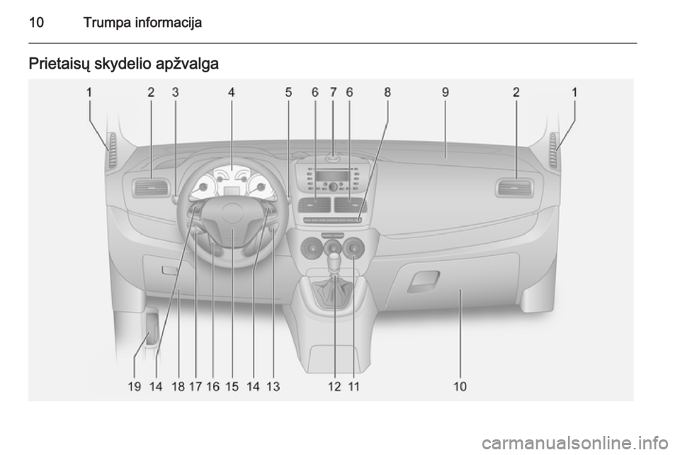 OPEL COMBO 2015  Savininko vadovas (in Lithuanian) 10Trumpa informacijaPrietaisų skydelio apžvalga 