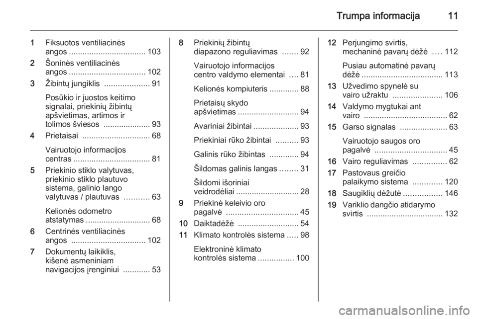 OPEL COMBO 2015  Savininko vadovas (in Lithuanian) Trumpa informacija11
1Fiksuotos ventiliacinės
angos .................................. 103
2 Šoninės ventiliacinės
angos .................................. 102
3 Žibintų jungiklis  .............