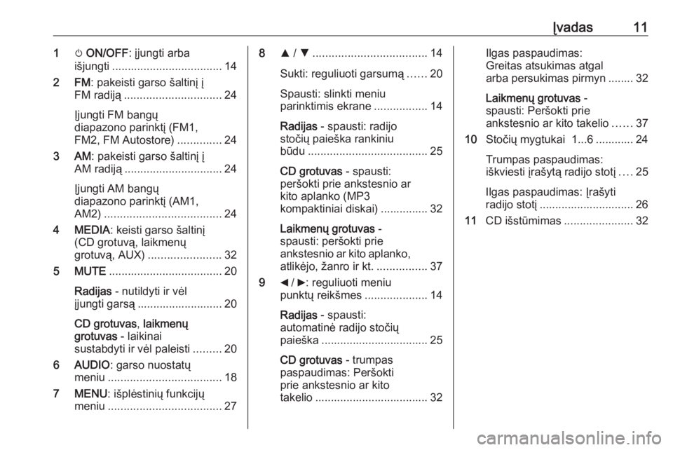 OPEL COMBO D 2018  Informacijos ir pramogų sistemos vadovas (in Lithuanian) Įvadas111m ON/OFF : įjungti arba
išjungti ................................... 14
2 FM : pakeisti garso šaltinį į
FM radiją ............................... 24
Įjungti FM bangų
diapazono parink