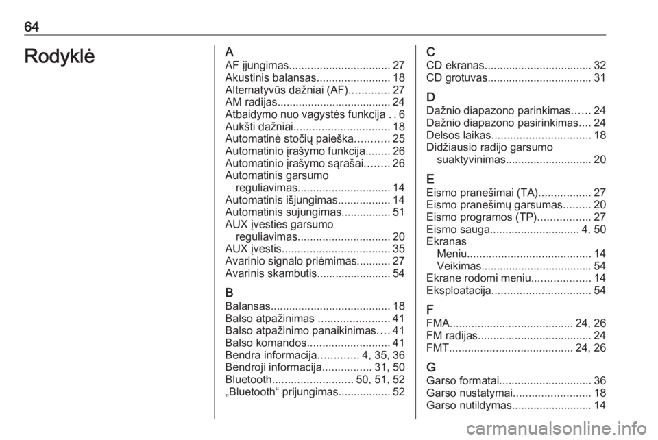 OPEL COMBO D 2018  Informacijos ir pramogų sistemos vadovas (in Lithuanian) 64RodyklėAAF įjungimas ................................. 27
Akustinis balansas ........................18
Alternatyvūs dažniai (AF) .............27
AM radijas..................................... 