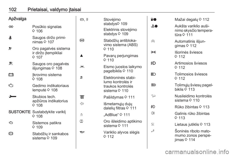 OPEL COMBO E 2019  Savininko vadovas (in Lithuanian) 102Prietaisai, valdymo įtaisaiApžvalgaOPosūkio signalas
3  106XSaugos diržo primi‐
nimas  3 107vOro pagalvės sistema
ir diržo įtempikliai
3  107VSaugos oro pagalvės
išjungimas  3 108pĮkrov