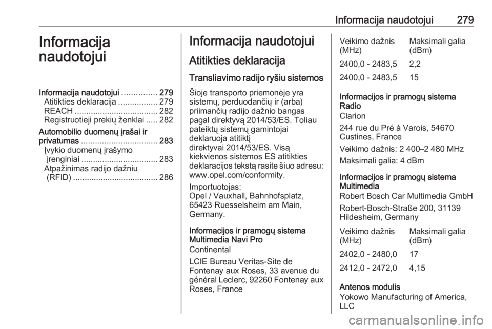 OPEL COMBO E 2019.75 Savininko vadovas (in Lithuanian) Informacija naudotojui279Informacija
naudotojuiInformacija naudotojui ...............279
Atitikties deklaracija .................279
REACH .................................... 282
Registruotieji preki OPEL COMBO E 2019.75 Savininko vadovas (in Lithuanian) Informacija naudotojui279Informacija
naudotojuiInformacija naudotojui ...............279
Atitikties deklaracija .................279
REACH .................................... 282
Registruotieji preki