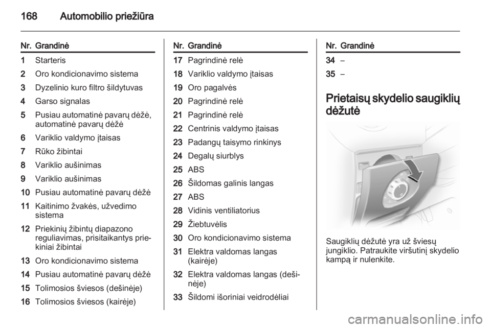 OPEL CORSA 2013 Savininko vadovas (in Lithuanian) OPEL CORSA 2013 Savininko vadovas (in Lithuanian)