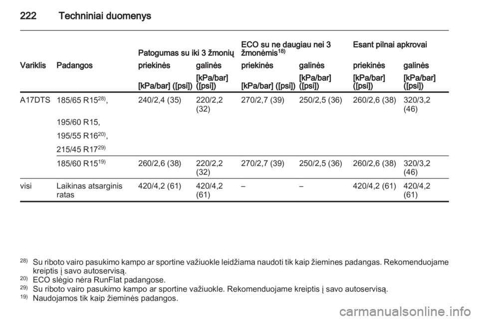 OPEL CORSA 2013.5  Savininko vadovas (in Lithuanian) 