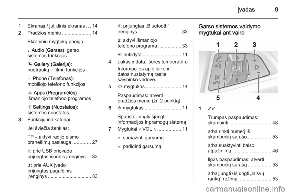OPEL CORSA 2015  Informacijos ir pramogų sistemos vadovas (in Lithuanian) Įvadas9
1Ekranas / jutiklinis ekranas ...14
2 Pradžios meniu .....................14
Ekraninių mygtukų prieiga:
♪  Audio (Garsas) : garso
sistemos funkcijos
P  Gallery (Galerija) :
nuotraukų ir