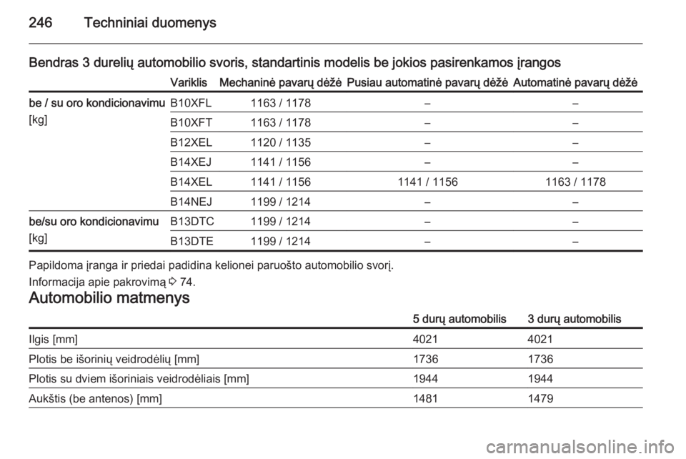 OPEL CORSA 2015  Savininko vadovas (in Lithuanian) 246Techniniai duomenys
Bendras 3 durelių automobilio svoris, standartinis modelis be jokios pasirenkamos įrangosVariklisMechaninė pavarų dėžėPusiau automatinė pavarų dėžėAutomatinė pavar