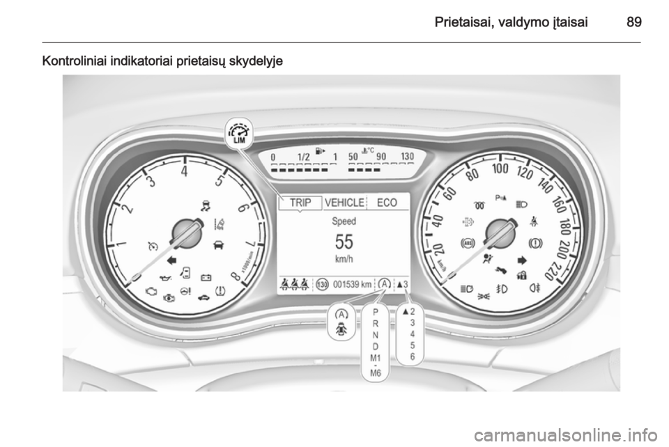 OPEL CORSA 2015 Savininko vadovas (in Lithuanian) Prietaisai, valdymo įtaisai89
Kontroliniai indikatoriai prietaisų skydelyje OPEL CORSA 2015 Savininko vadovas (in Lithuanian) Prietaisai, valdymo įtaisai89
Kontroliniai indikatoriai prietaisų skydelyje