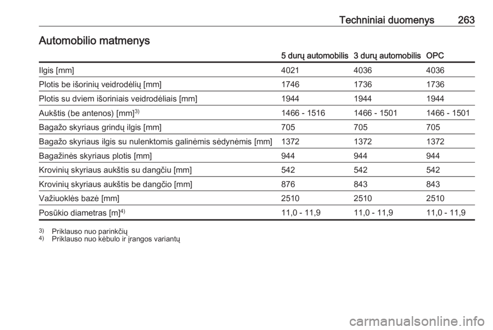 OPEL CORSA 2016  Savininko vadovas (in Lithuanian) Techniniai duomenys263Automobilio matmenys5 durų automobilis3 durų automobilisOPCIlgis [mm]402140364036Plotis be išorinių veidrodėlių [mm]174617361736Plotis su dviem išoriniais veidrodėliais [