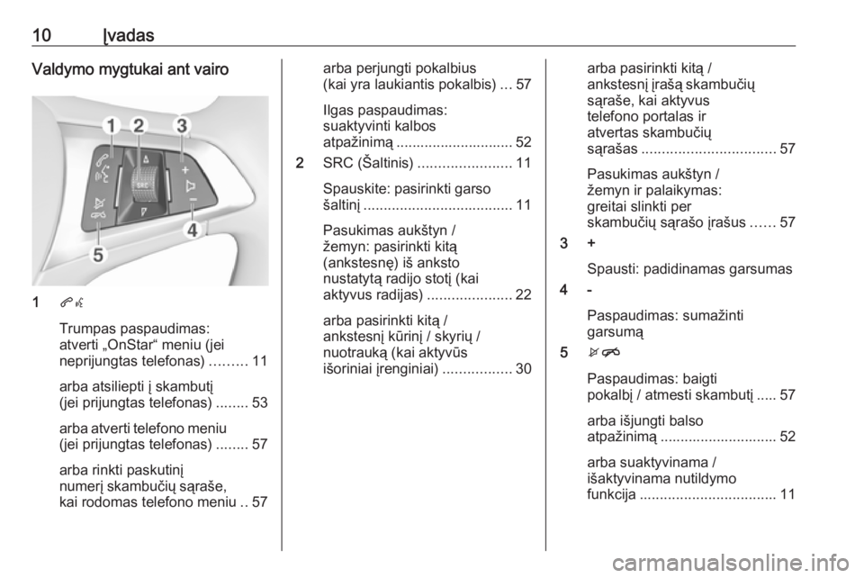 OPEL CORSA E 2017.5 Informacijos ir pramogų sistemos vadovas (in Lithuanian) 10ĮvadasValdymo mygtukai ant vairo
1qw
Trumpas paspaudimas:
atverti „OnStar“ meniu (jei
neprijungtas telefonas) .........11
arba atsiliepti į skambutį
(jei prijungtas telefonas) ........53
arba OPEL CORSA E 2017.5 Informacijos ir pramogų sistemos vadovas (in Lithuanian) 10ĮvadasValdymo mygtukai ant vairo
1qw
Trumpas paspaudimas:
atverti „OnStar“ meniu (jei
neprijungtas telefonas) .........11
arba atsiliepti į skambutį
(jei prijungtas telefonas) ........53
arba