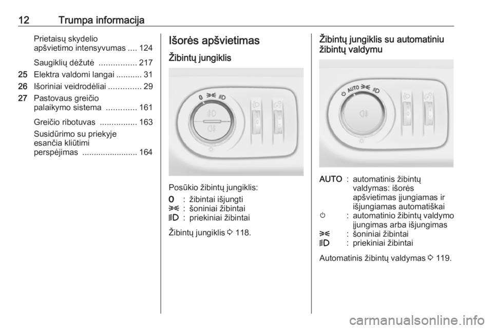 OPEL CORSA E 2018.5  Savininko vadovas (in Lithuanian) 12Trumpa informacijaPrietaisų skydelio
apšvietimo intensyvumas ....124
Saugiklių dėžutė  ................217
25 Elektra valdomi langai ...........31
26 Išoriniai veidrodėliai ..............29
