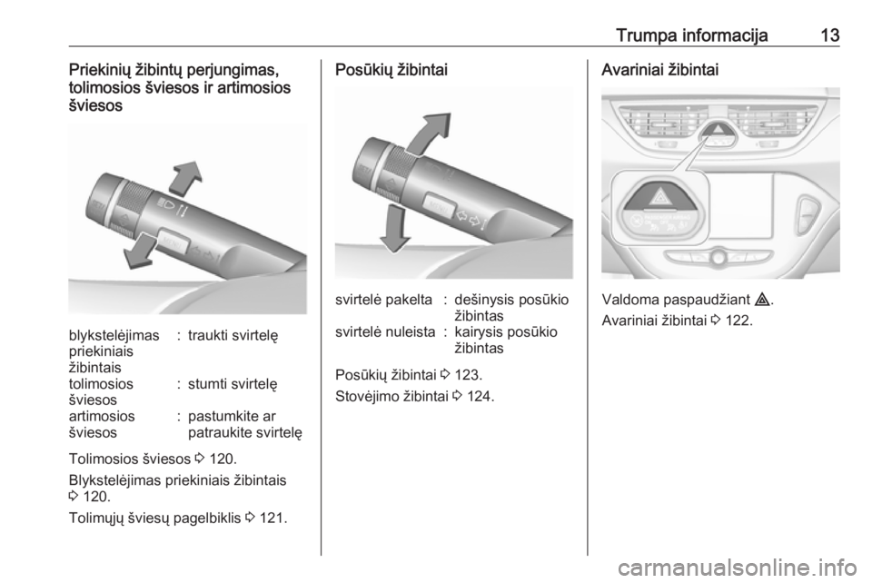 OPEL CORSA E 2018.5  Savininko vadovas (in Lithuanian) Trumpa informacija13Priekinių žibintų perjungimas,
tolimosios šviesos ir artimosios
šviesosblykstelėjimas
priekiniais
žibintais:traukti svirtelętolimosios
šviesos:stumti svirtelęartimosios
�