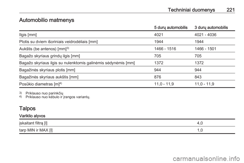 OPEL CORSA E 2019  Savininko vadovas (in Lithuanian) Techniniai duomenys221Automobilio matmenys5 durų automobilis3 durų automobilisIlgis [mm]40214021 - 4036Plotis su dviem išoriniais veidrodėliais [mm]19441944Aukštis (be antenos) [mm]3)1466 - 15161