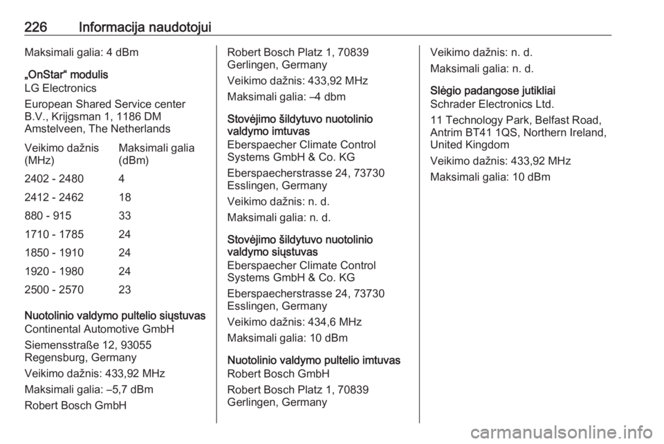 OPEL CORSA E 2019 Savininko vadovas (in Lithuanian) 226Informacija naudotojuiMaksimali galia: 4 dBm
„OnStar“ modulis
LG Electronics
European Shared Service center
B.V., Krijgsman 1, 1186 DM
Amstelveen, The NetherlandsVeikimo dažnis
(MHz)Maksimali OPEL CORSA E 2019 Savininko vadovas (in Lithuanian) 226Informacija naudotojuiMaksimali galia: 4 dBm
„OnStar“ modulis
LG Electronics
European Shared Service center
B.V., Krijgsman 1, 1186 DM
Amstelveen, The NetherlandsVeikimo dažnis
(MHz)Maksimali