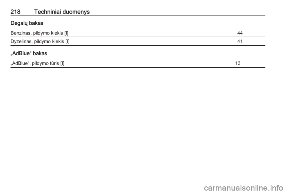 OPEL CORSA F 2020  Savininko vadovas (in Lithuanian) 218Techniniai duomenysDegalų bakasBenzinas, pildymo kiekis [I]44Dyzelinas, pildymo kiekis [I]41
„AdBlue“ bakas
„AdBlue“, pildymo tūris [I]13 