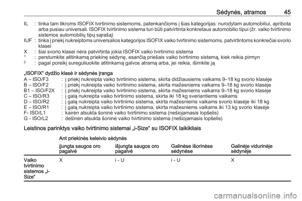 OPEL CORSA F 2020  Savininko vadovas (in Lithuanian) Sėdynės, atramos45IL:tinka tam tikroms ISOFIX tvirtinimo sistemoms, patenkančioms į šias kategorijas: nurodytam automobiliui, apribota
arba pusiau universali. ISOFIX tvirtinimo sistema turi būti