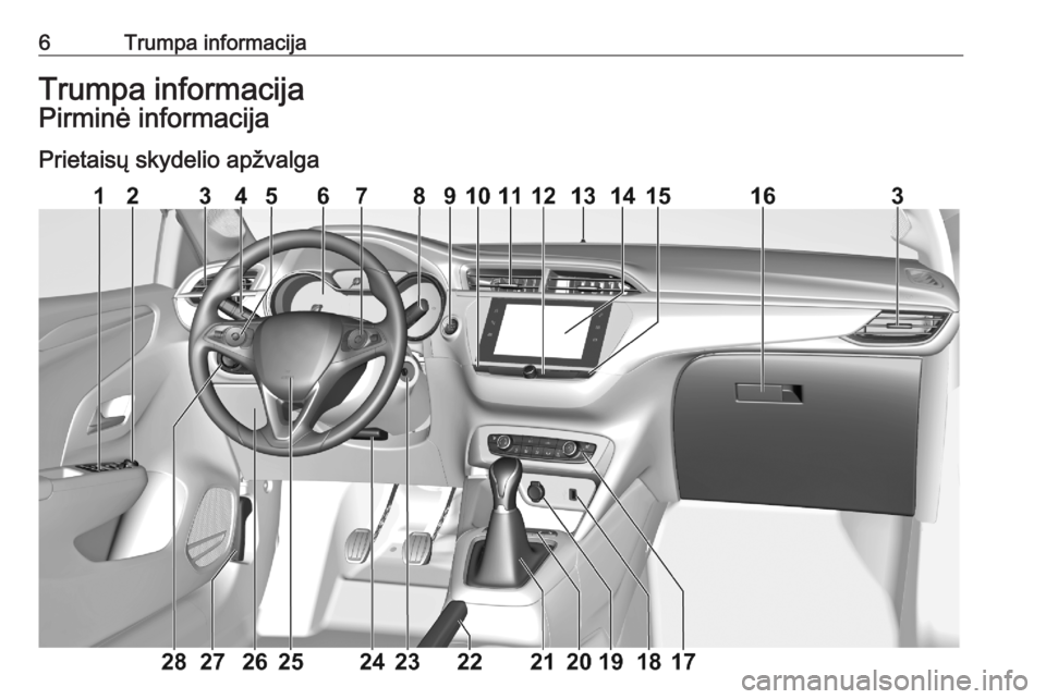 OPEL CORSA F 2020  Savininko vadovas (in Lithuanian) 6Trumpa informacijaTrumpa informacijaPirminė informacija
Prietaisų skydelio apžvalga 