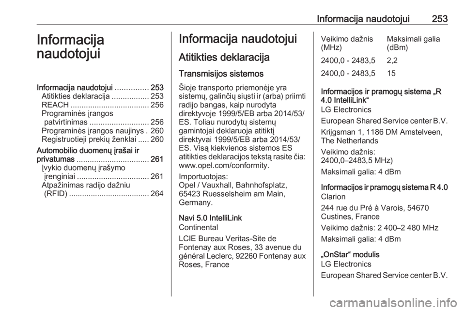 OPEL CROSSLAND X 2018.5 Savininko vadovas (in Lithuanian) Informacija naudotojui253Informacija
naudotojuiInformacija naudotojui ...............253
Atitikties deklaracija .................253
REACH .................................... 256
Programinės įrango OPEL CROSSLAND X 2018.5 Savininko vadovas (in Lithuanian) Informacija naudotojui253Informacija
naudotojuiInformacija naudotojui ...............253
Atitikties deklaracija .................253
REACH .................................... 256
Programinės įrango