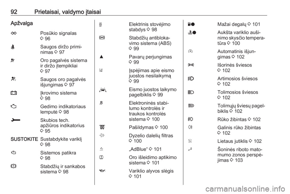 OPEL GRANDLAND X 2018.5  Savininko vadovas (in Lithuanian) 92Prietaisai, valdymo įtaisaiApžvalgaOPosūkio signalas
3  96XSaugos diržo primi‐
nimas  3 97vOro pagalvės sistema
ir diržo įtempikliai
3  97VSaugos oro pagalvės
išjungimas  3 97pĮkrovimo s