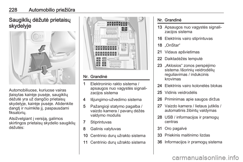 OPEL GRANDLAND X 2018.75  Savininko vadovas (in Lithuanian) 228Automobilio priežiūraSaugiklių dėžutė prietaisųskydelyje
Automobiliuose, kuriuose vairas
įtaisytas kairėje pusėje, saugiklių
dėžutė yra už dangčio prietaisų
skydelyje, kairėje pus